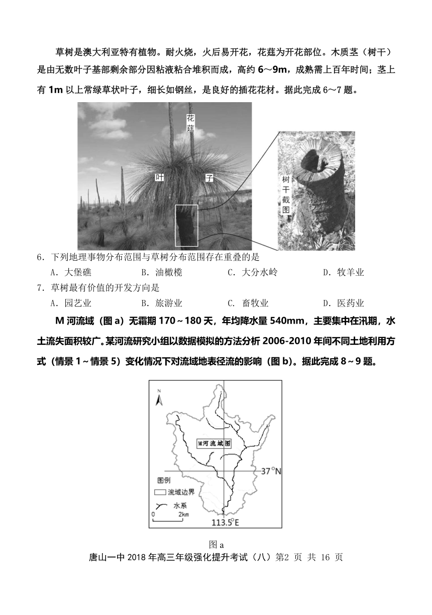 河北省唐山一中2018届高三下学期强化提升考试（八）文综试题 PDF版含答案