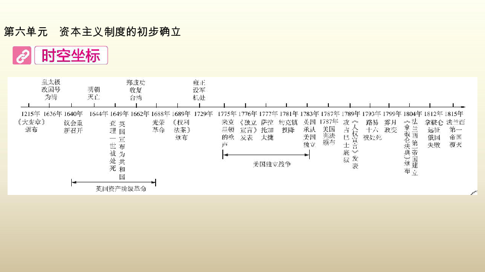 2020版中考历史（安徽专用）课件第六单元（世界近代史）  课件（30张PPT）