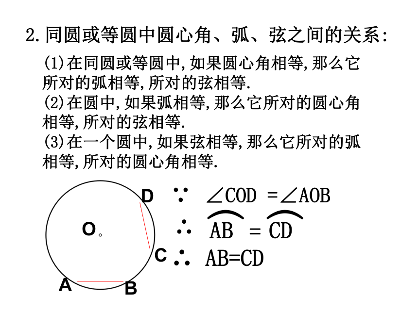 2016届（沪科）九年级数学下册课件第24章圆小结与评价（共30张PPT）