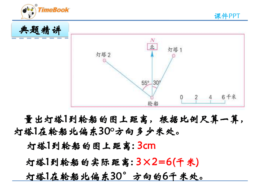 数学六年级下冀教版2.1用方向和距离确定物体的位置课件