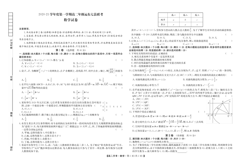 河北省沧州市运东七县2020-2021学年高二上学期11月联考数学试卷 PDF版含答案