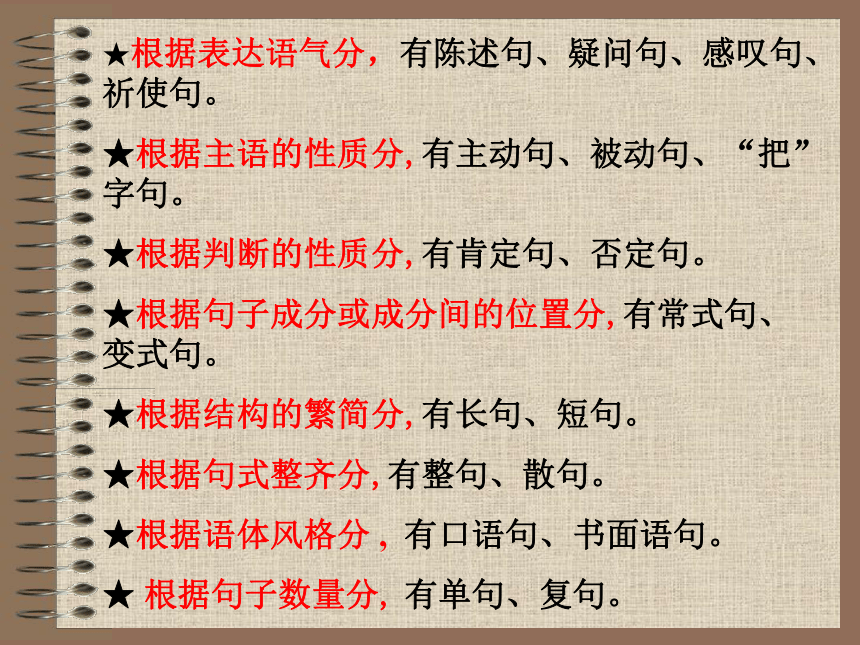 2017安徽语文中考试题研究超值配赠名师课件句式变换 (共45张PPT)