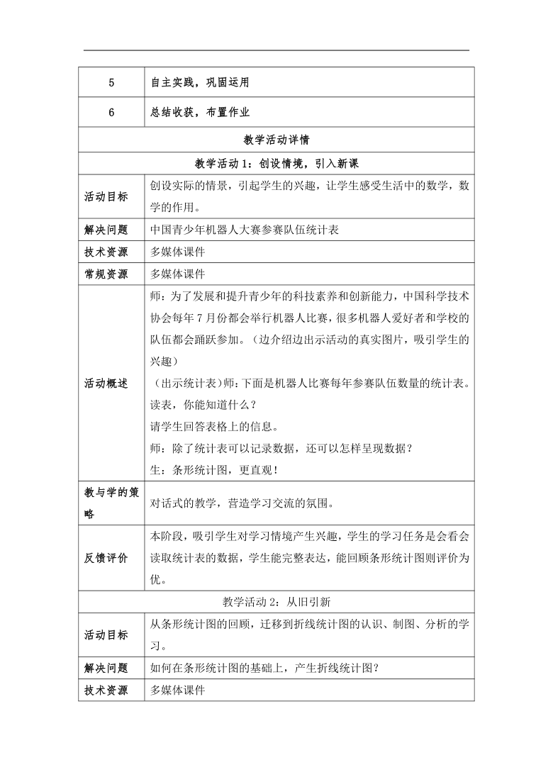 五年级下册数学教案-第7单元 1　单式折线统计图-人教版