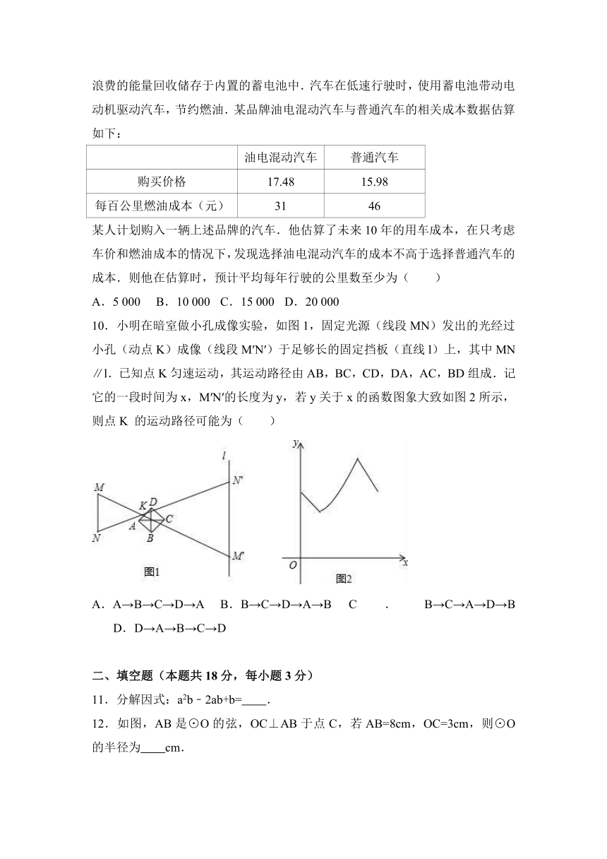 2016年北京市海淀区中考数学一模试卷（解析版）