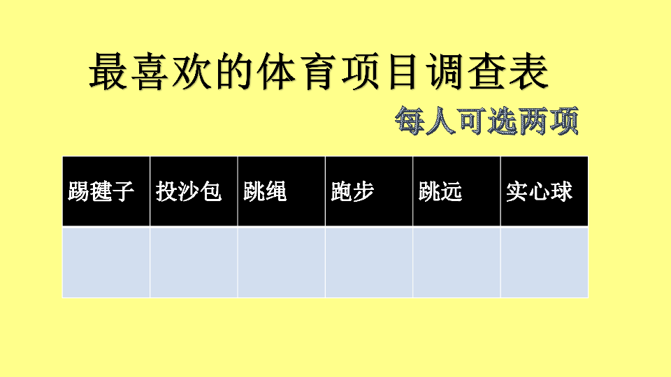 综合与实践：阳光运动会 课件（15张）