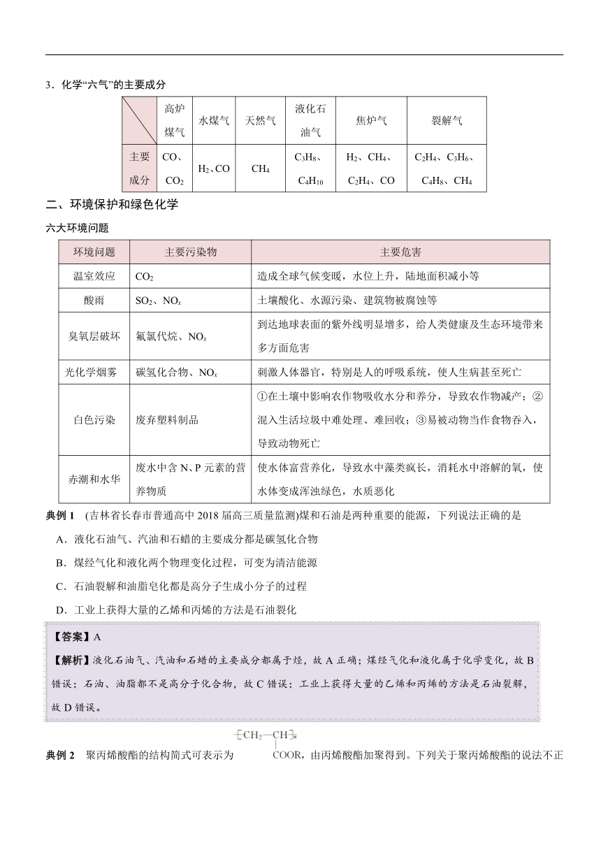 专题4.2资源综合利用环境保护-试题同步练习2017-2018学年高一化学人教版（必修2）（解析版）