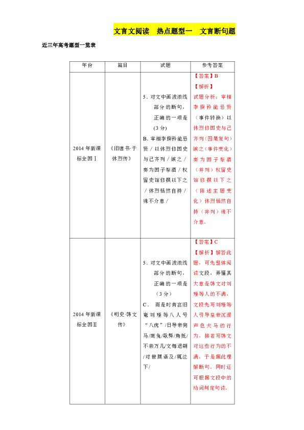 专题5.2 热点题型一 断句选择题-2017年高考语文热点+题型全突破 Word版含解析