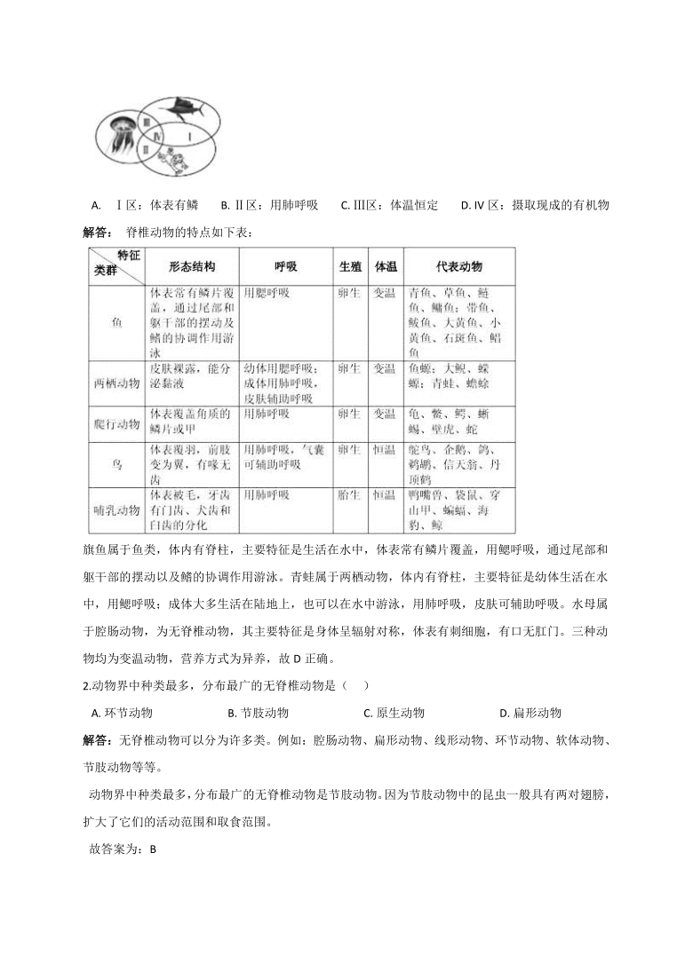 浙教版七年级科学上册 期末备考 专题五：常见的动植物及物种的多样性 复习讲义