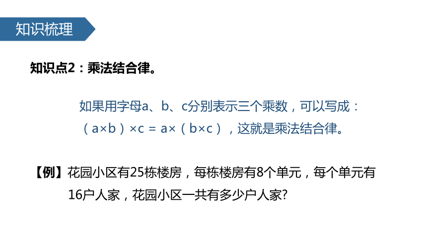 数学四年级下苏教版6.3乘法交换律、结合律以及相关的简便计算课件（20张）