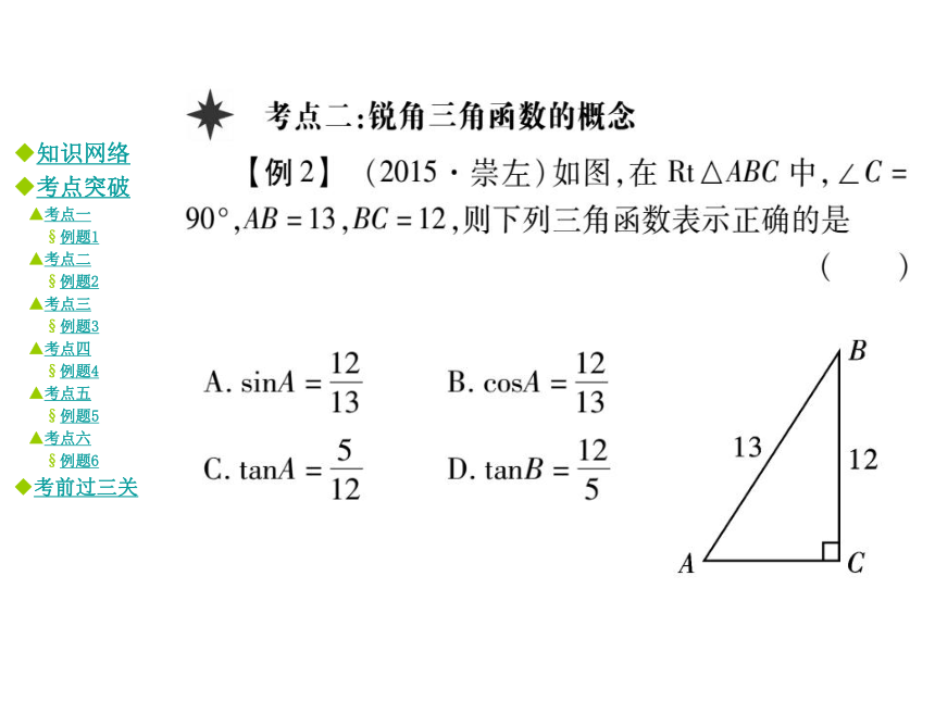 2016年秋九年级数学上册 第24章 解直角三角形复习总结课件 （新版）华东师大版 （共42张PPT）