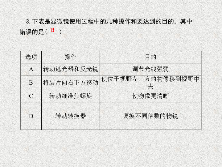 初中科学浙教版七年级上册期末测试卷（课件 33张ppt）