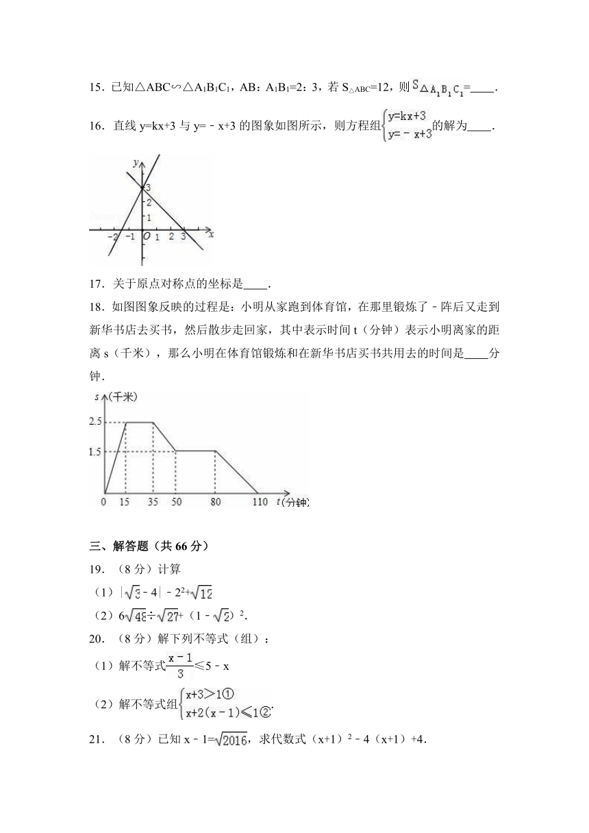 山东省菏泽市曹县2015-2016学年八年级下期末数学试卷含答案解析