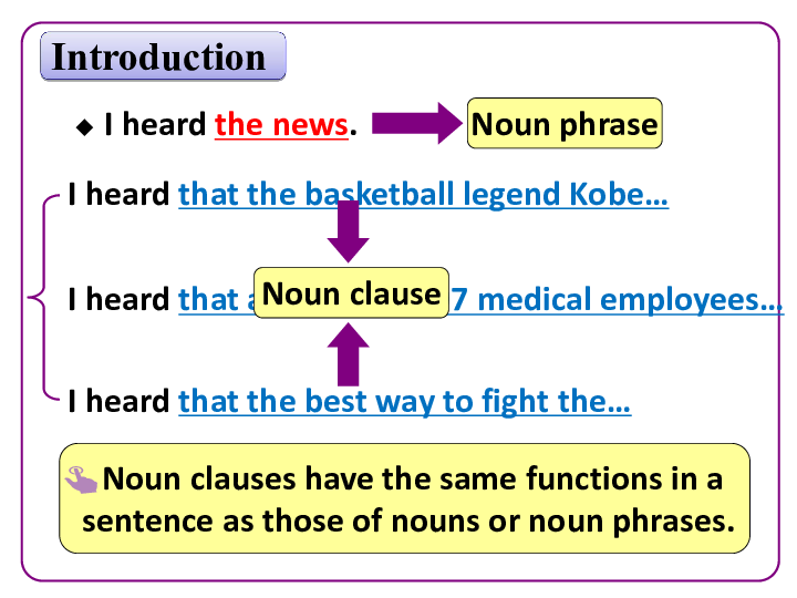 译林高中英语模块三Unit1 Unit 1 The world of our senses Grammar 1课件（共24张PPT）