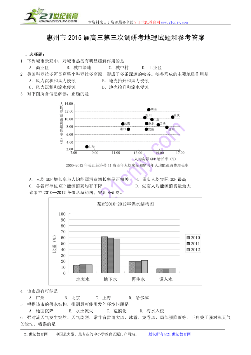 广东省惠州市2015届高三第三次调研考试文综