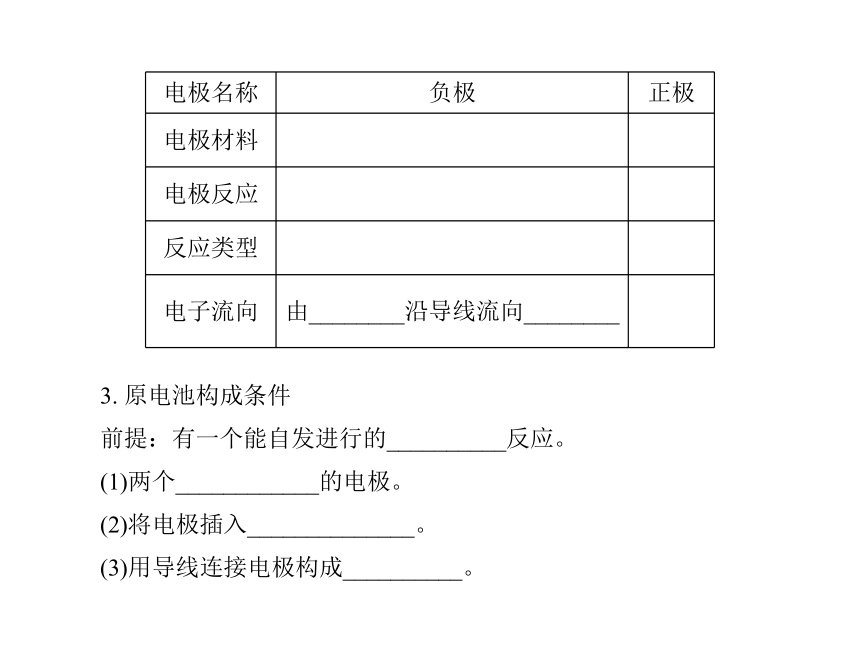 2012学案与测评课件化学人教版第06章 化学反应与能量第2节　原电池　化学电源