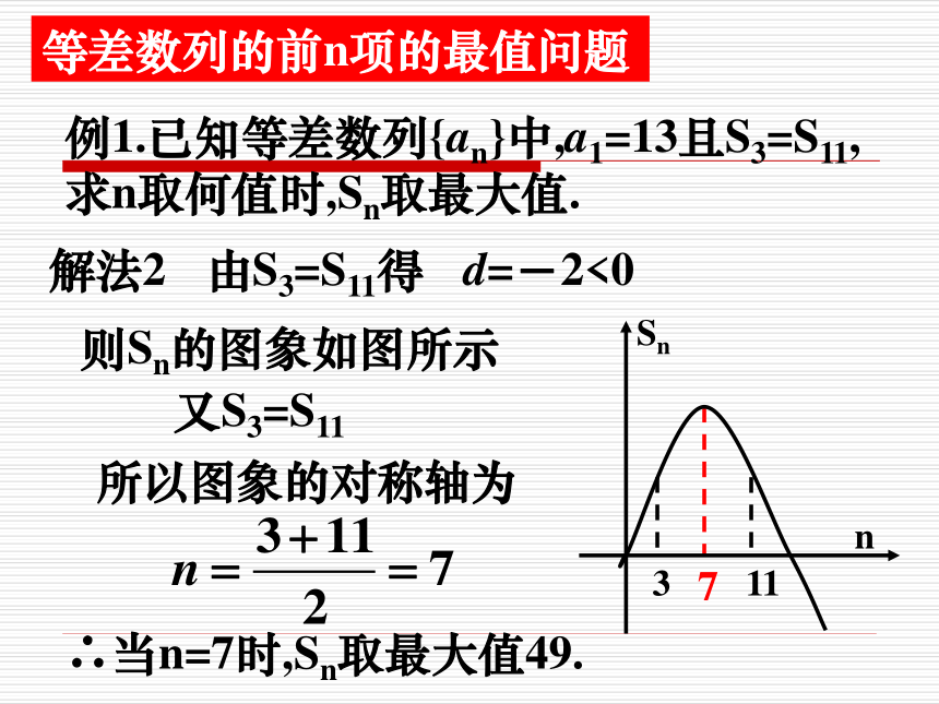 高二数学等差数列前n项和的性质和利用课件