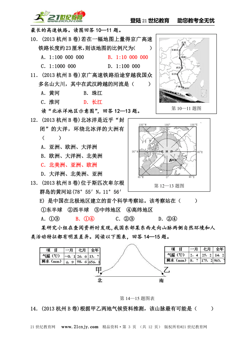 2013年浙江省社会思品中考试题汇编（我们生活的世界）