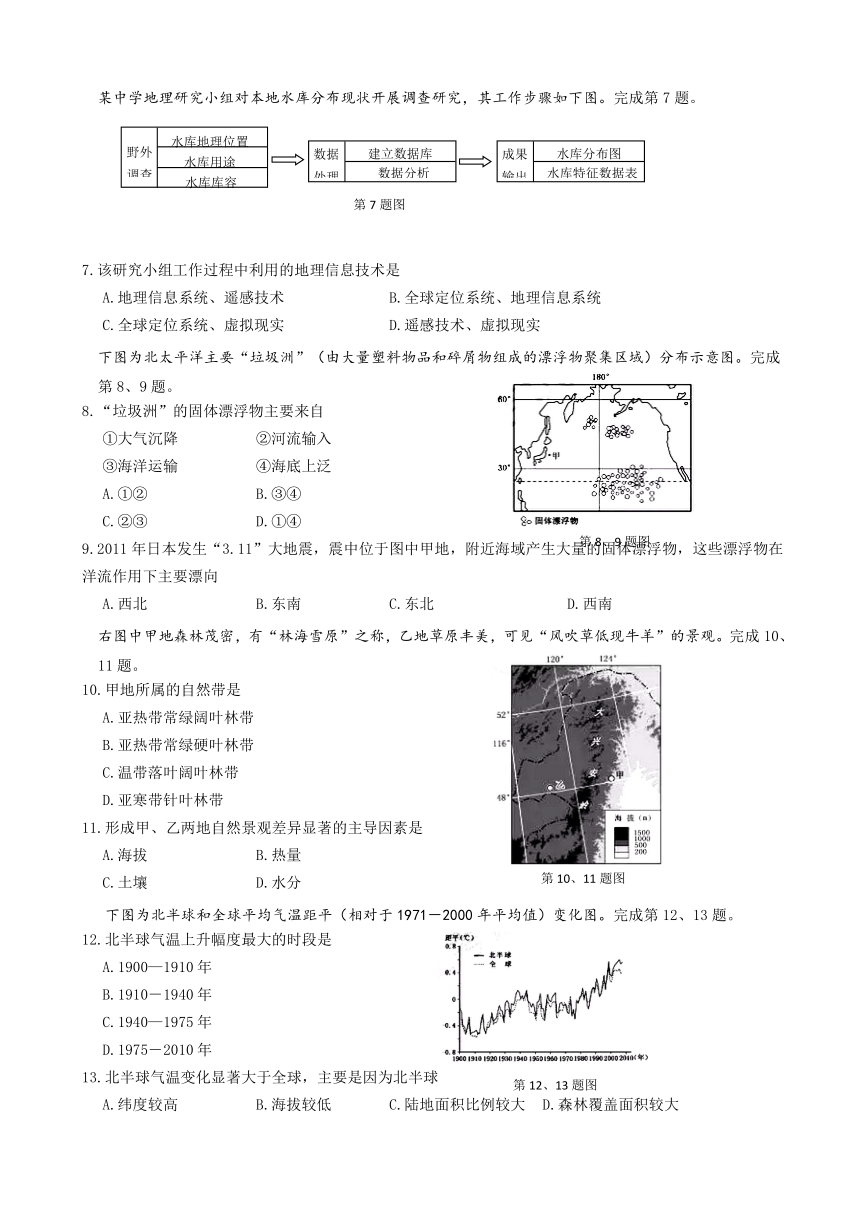 2017届浙江省10月普通高校招生选考科目地理试题