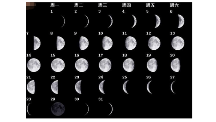 月相表变化图及时间图片