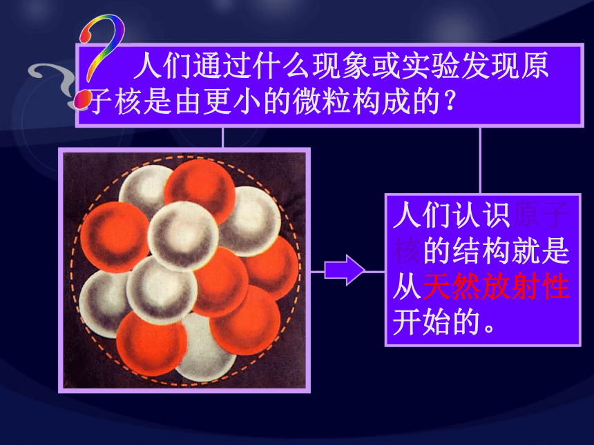 原子核的组成[下学期]