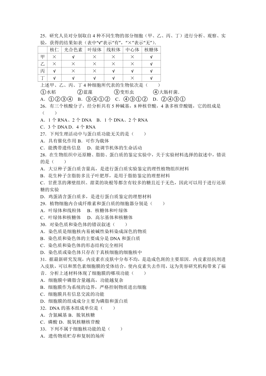 宁夏中卫一中2016-2017学年高二（上）月考生物试卷（a卷）（10月份）（解析版）