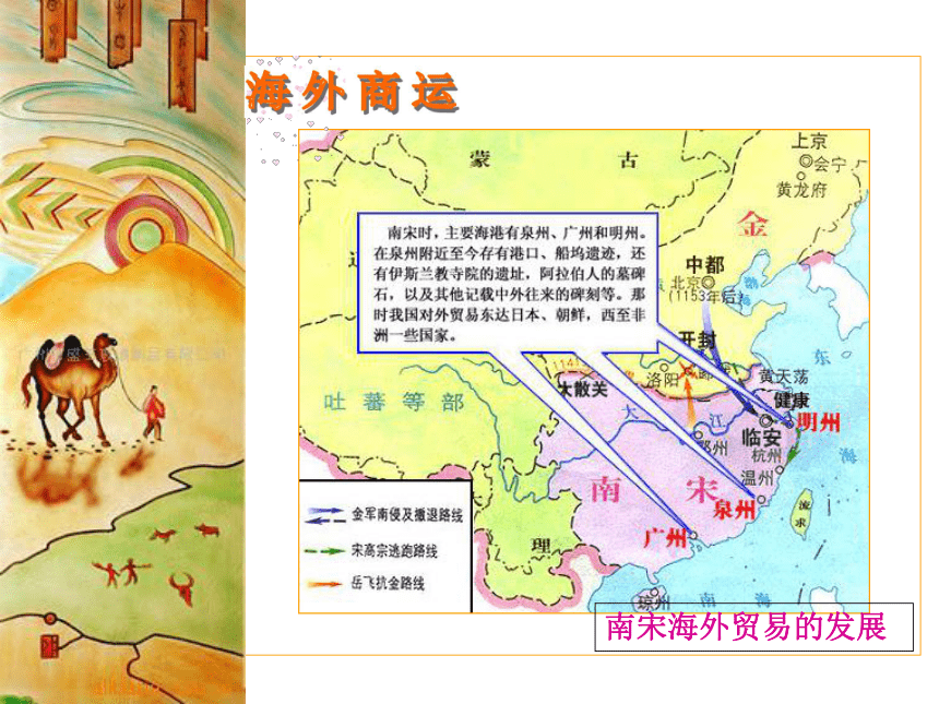 古代中国的商业经济
