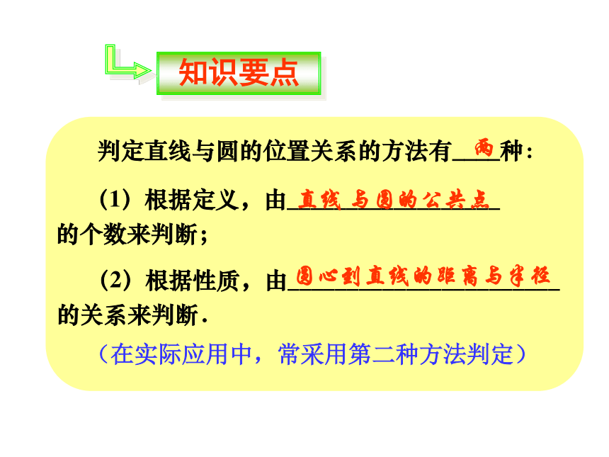 24.2.2直线和圆的位置关系课件(共40张PPT)