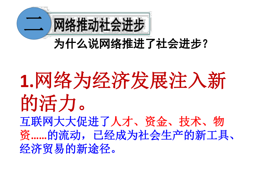 2.1网络改变世界课件(共36张幻灯片)