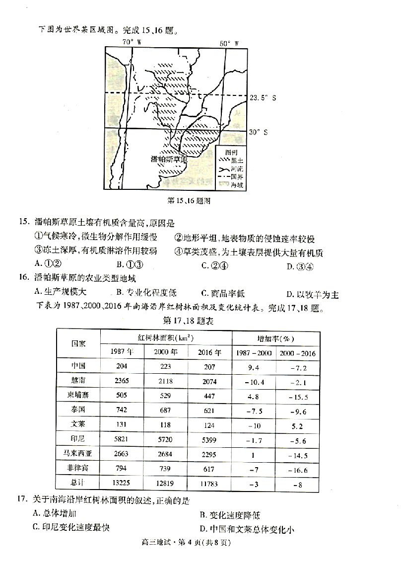 2020年5月杭州二模高三地理试卷（PDF版含答案）