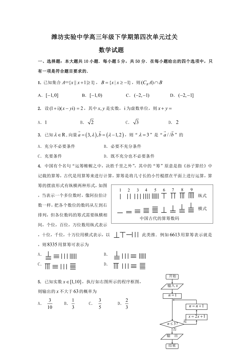 山东省潍坊市实验中学2017届高三下学期第四次单元过关测试数学（理）试卷