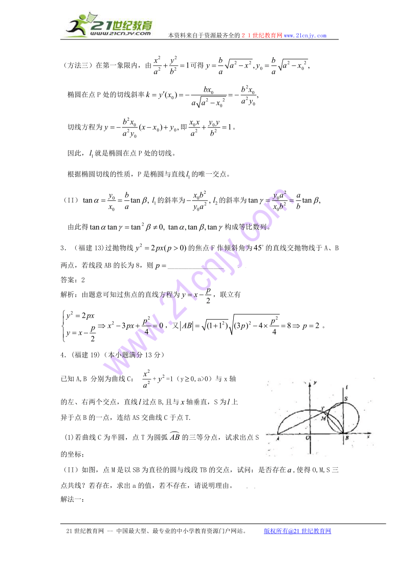 2009年新课标地区高考数学试题汇编 圆锥曲线方程(理科)部分