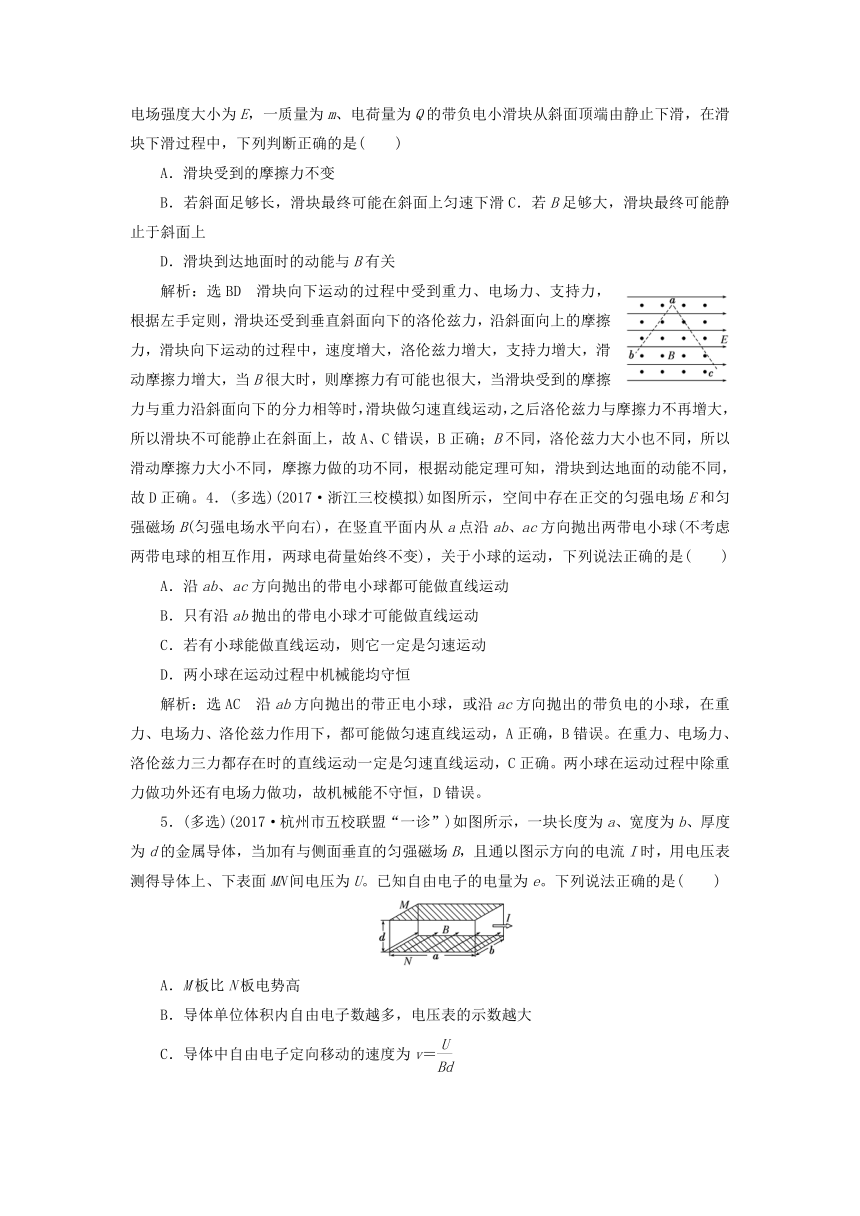 2018版高考物理新人教版一轮复习课时跟踪检测：30 带电粒子在叠加场中的运动（含解析）