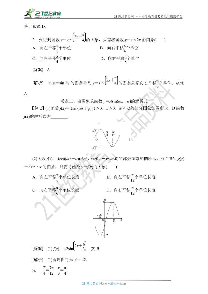 2019高考数学考点突破--20函数y＝Asin(ωx＋φ)的图象（解析版）