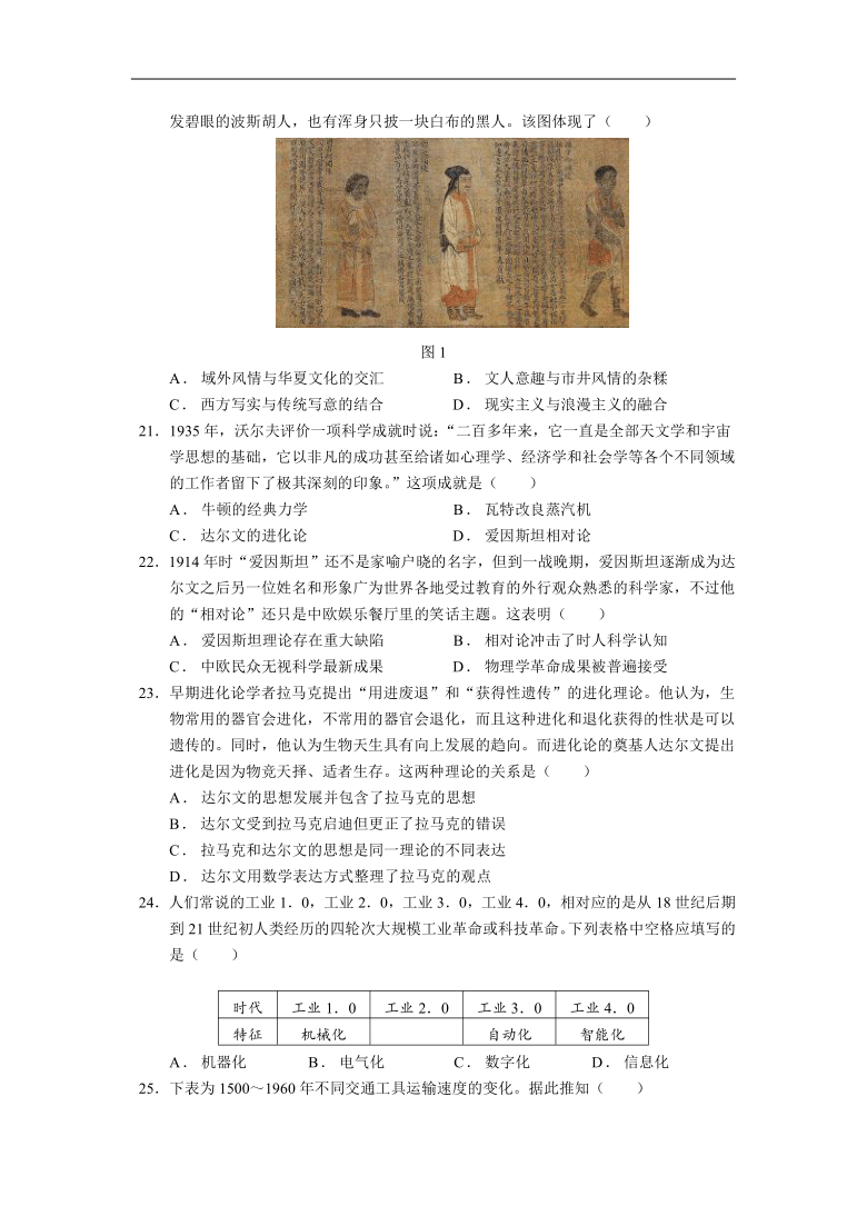 内蒙古赤峰市第二实验中学2020-2021学年高二上学期10月月考历史试卷 Word版含答案