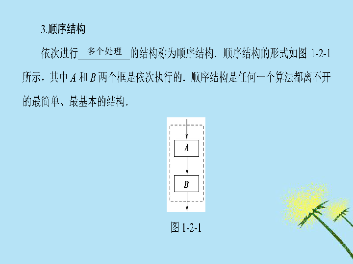 2018_2019学年高中数学第1章算法初步1.2流程图课件苏教版必修3（54张）