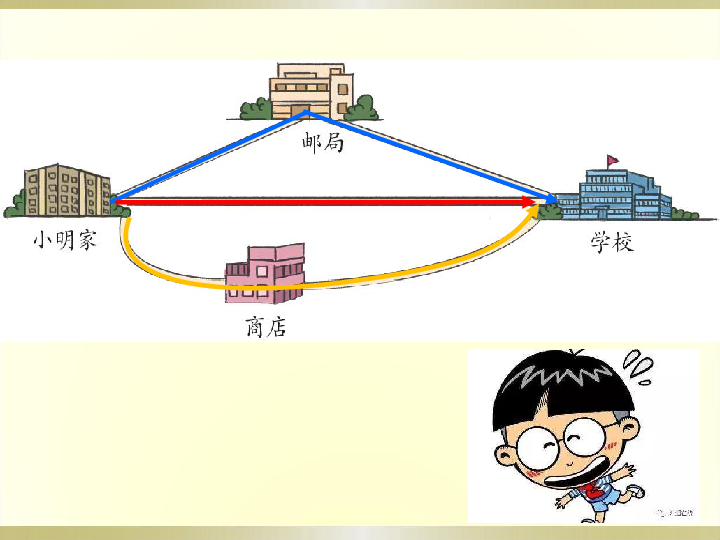 四年级下册数学课件-《信息窗二（三角形的三边关系）》(3) 青岛版(共19张PPT)