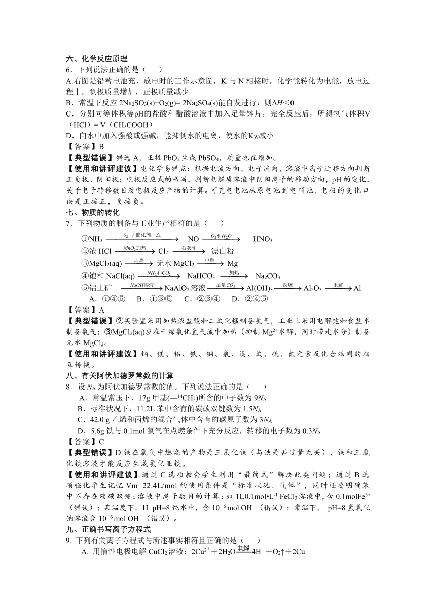 江苏省南京市2016届高三化学考前复习资料（例题详解及教学建议）