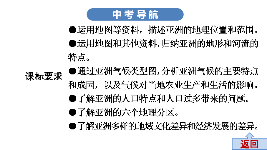 2020年中考地理专题突破课件：专题五  我们生活的大洲——亚洲（130张PPT)