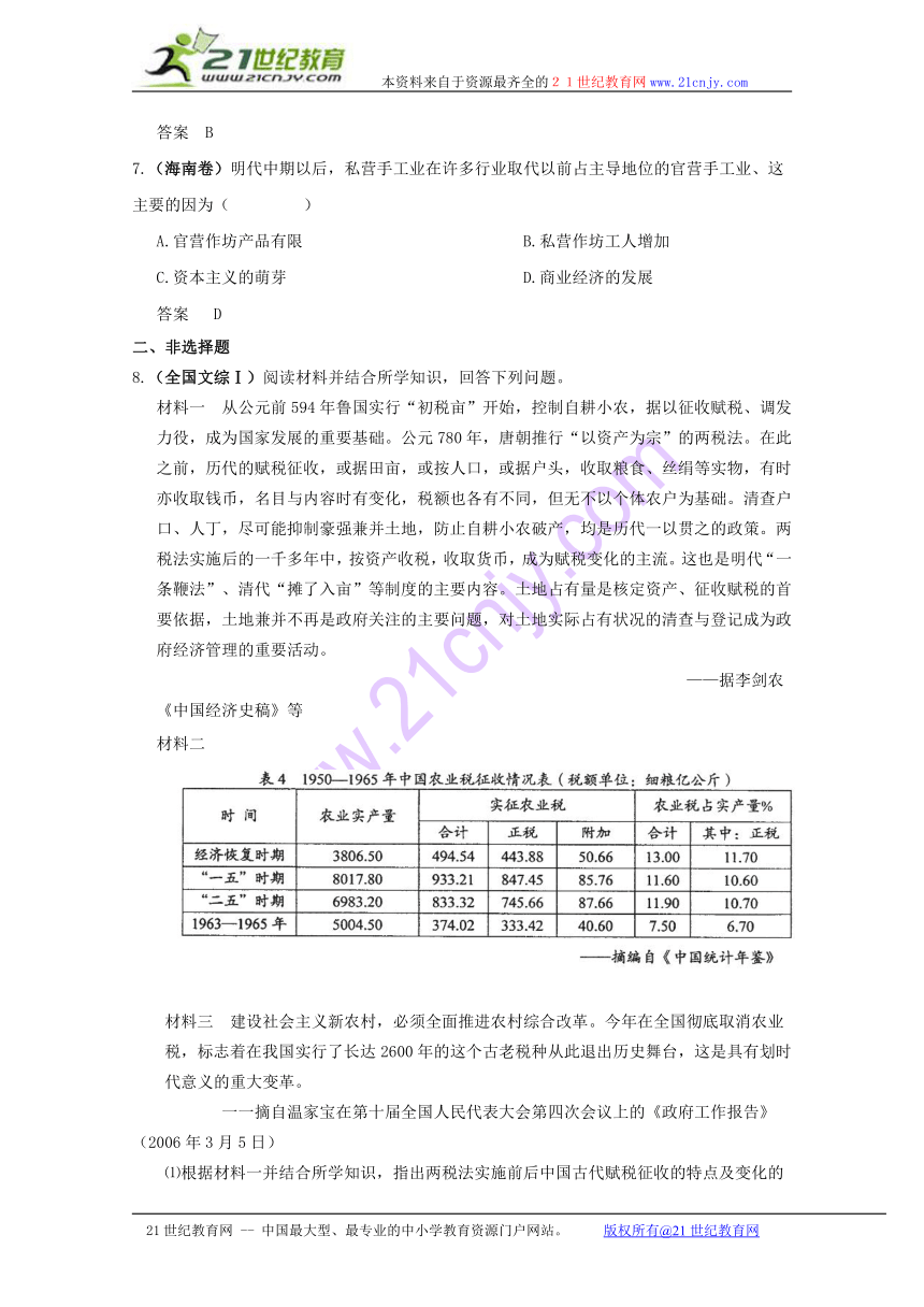 2010高考历史一轮（五年高考三年联考）复习精品专题：古代中国的经济