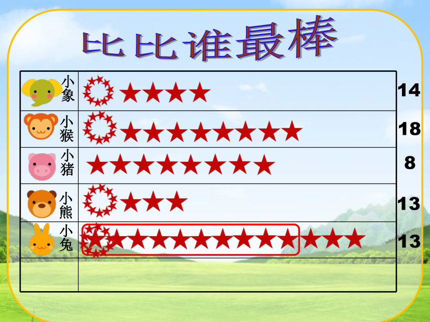 苏教版一年级上册数学《认识11-20各数》课件