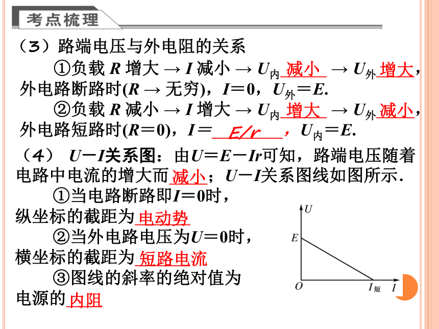 人教版高中物理选修3-1  课件2.7 将闭合电路欧姆定律的应用（共22张PPT）