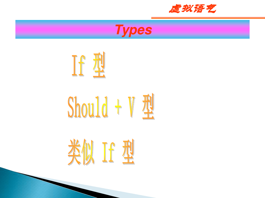 高中英语语法专题虚拟语气课件（107张PPT）