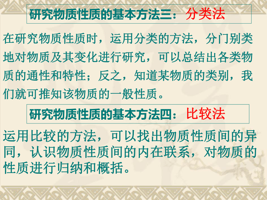 山东省巨野县第一中学高中化学鲁科版必修一课件：1.2 研究物质性质的方法和程序 （共34张PPT）