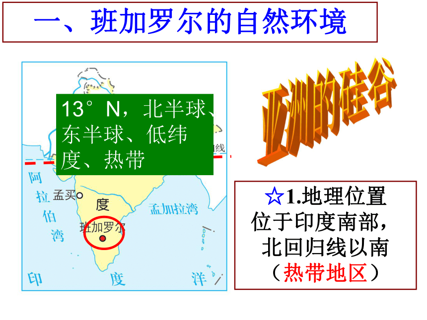 第三课IT新城：班加罗尔 课件