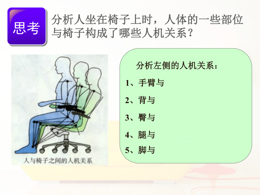 蘇教版高中通用技術必修一22設計中的人機關係課件22ppt