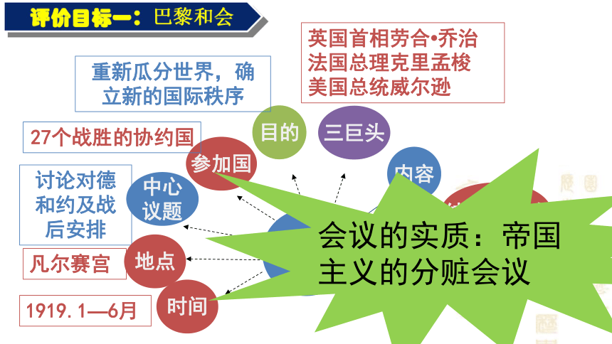 第10课凡尔赛条约和九国公约课件29张ppt