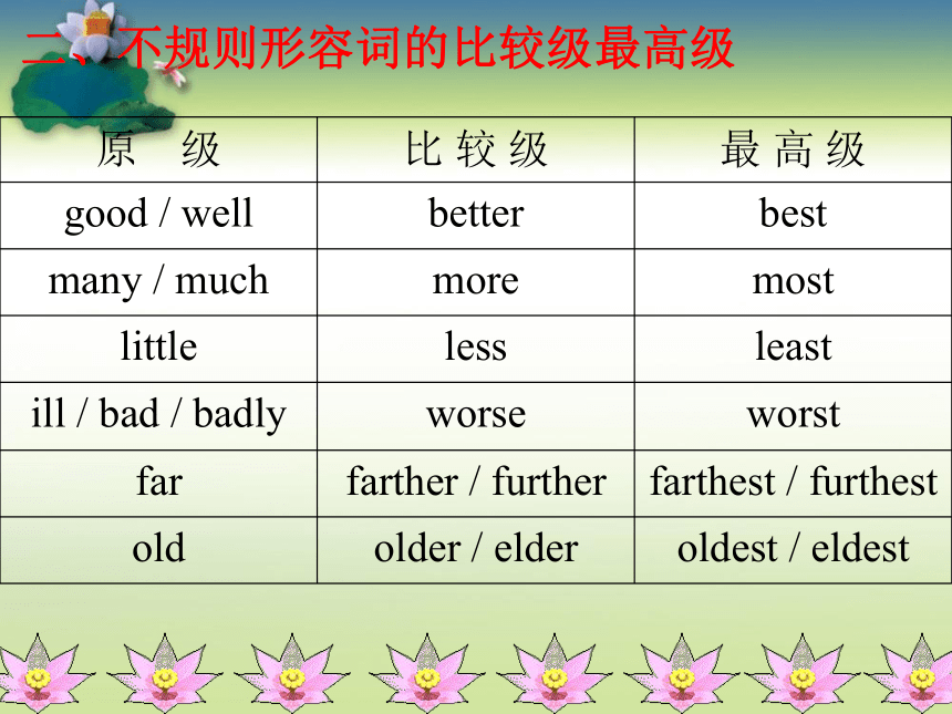 Unit 5 Lesson 6 Round Up 课件