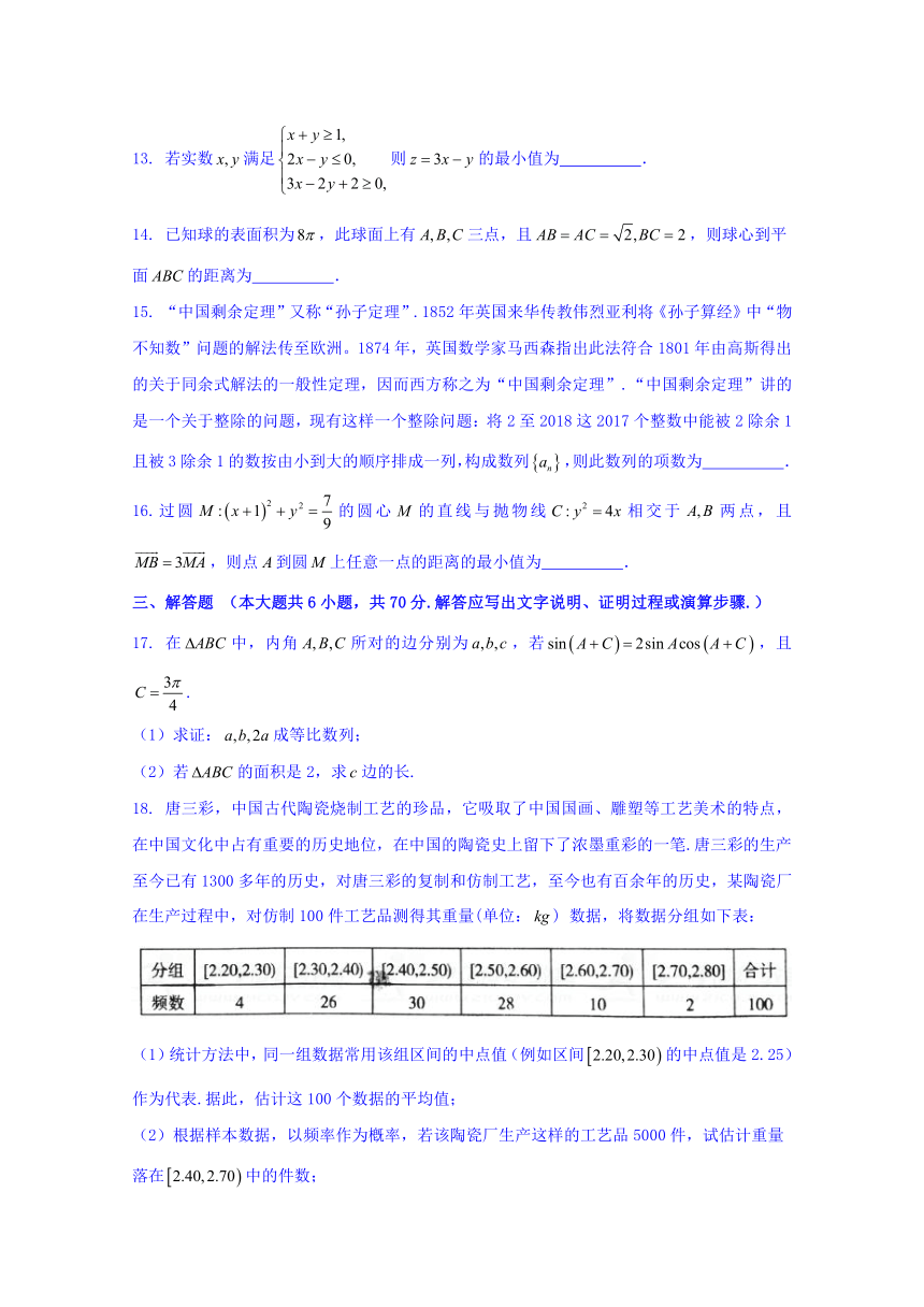 河南省商丘市2017-2018高三第二次模拟考试文科数学试题