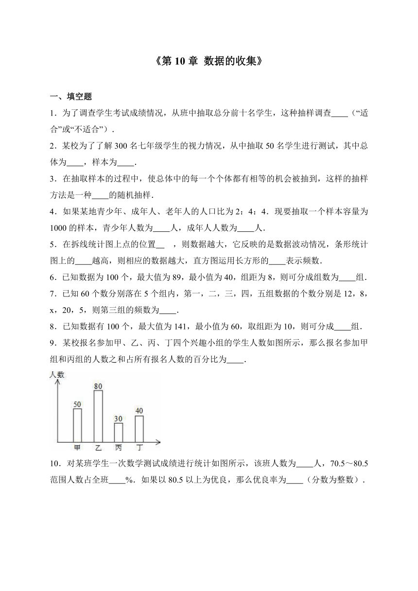 人教版七年级下《第10章数据的收集》单元测试含答案解析