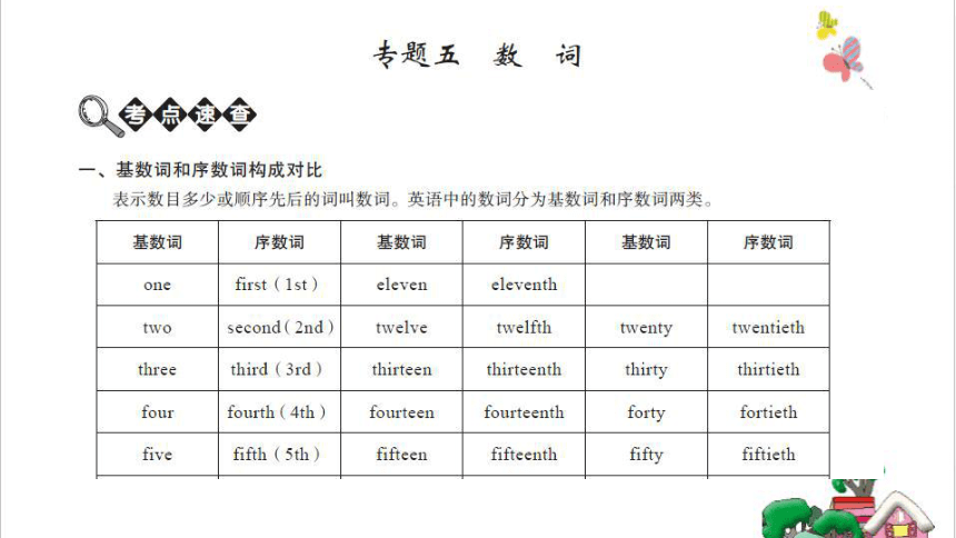 人教版(PEP)小学英语专项复习课件（数词）